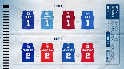 DUKE BLUE DEVILS Trending Image: College basketball tiers: Duke-UNC, Indiana-Purdue among top rivalry games